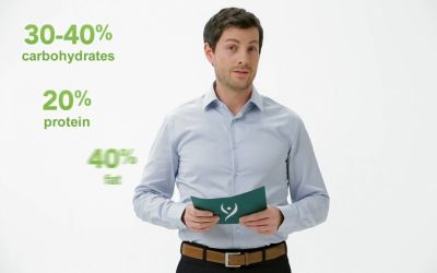 NUTRILITECommercials